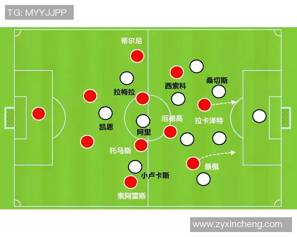 广州篮球队与深圳篮球队赛后复盘分析团队配合与战术执行的关键因素